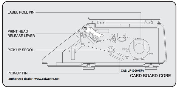 LP 1000N Label Printing Bench Scale without Pole. 30LB Capacity.